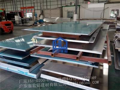 電解鋁項目加速推進，建筑材料技術開發成關鍵